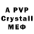 A PVP мука The Sabikosh